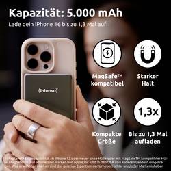 Intenso Intenso Power Bank MW5000 grey powerbanka Li-Pol, 5000 mAh, Dodávka energie, USB-C®, šedá