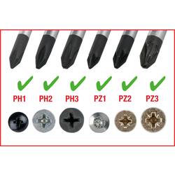 KS Tools 1591100 159.1100 Univerzální křížový šroubovák Délka dříku: 125 mm DIN ISO 8764