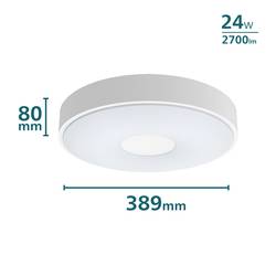 Philips 8720169301252 Coiner LED stropní svítidlo LED pevně vestavěné LED 24 W bílá