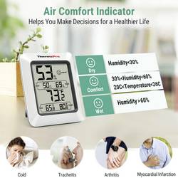 ThermoPro TP-50 teploměr a vlhkoměr bílá TP-50