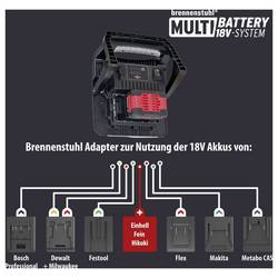 Brennenstuhl Multi Battery 6050 MH Stavební akumulátorový reflektor Energetická třída (EEK2021) E (A - G) 61.6 W 6200 lm denní bílá 1173140600