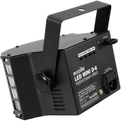Eurolite 51918198 Mini D-6 LED efektový reflektor Počet LED:17