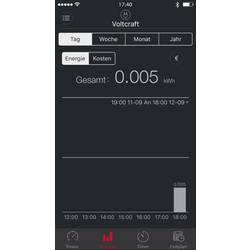 VOLTCRAFT SEM6000FR měřič spotřeby el. energie s Bluetooth, možnost exportu dat, s funkcí dataloggeru, s odhadem budoucích nákladů , TRMS, nastavitelná cena
