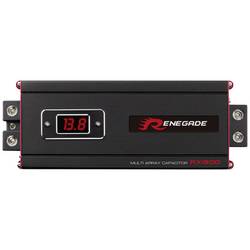 Renegade RX1800 PowerCap