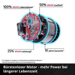 Einhell Professional 3433640 VENTURRO 36/240 vysavač listí
