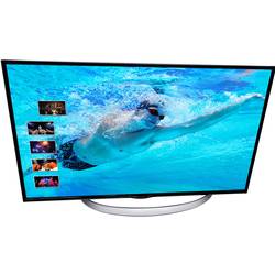 SpeaKa Professional 6 portů HDMI matrix přepínač s funkcí obraz v obraze, s dálkovým ovládáním UHD 4K @ 60 Hz