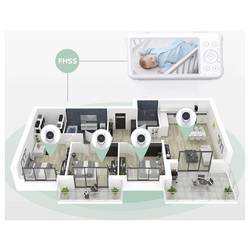 momcozy FHD-Kamera für BM01 přídavná kamera k dětské chůvičce