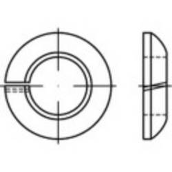 TOOLCRAFT 147239 pérová podložka vnitřní Ø: 20.5 mm DIN 74361 pružinová ocel galvanizováno zinkem 100 ks