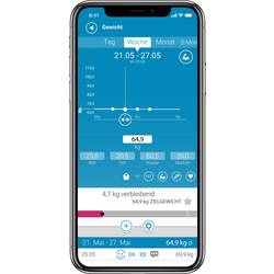 Medisana BS 450 sw váha s diagnostikou tělesných parametrů 40510 digitální Max. váživost=180 kg černá s Bluetooth , senzory ITO