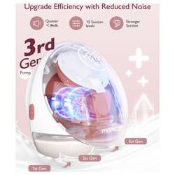 momcozy M9 Mobile Breast Pump Double bílá, růžová