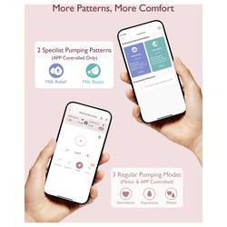 momcozy M9 Mobile Breast Pump Double bílá, růžová