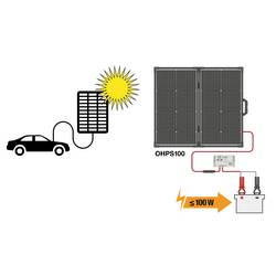 Osram Automotive BATTERYcharge SOLAR 100W monokrystalický solární panel, 100 W, 12 V, 5 V