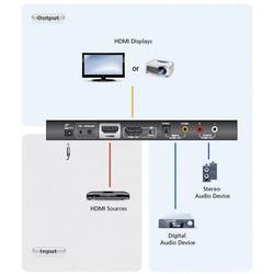 ATEN VC880 HDMI™ extender (prodloužení) přes signálové vedení 15 m