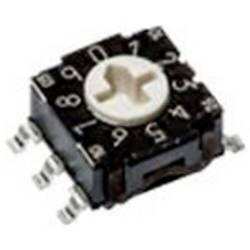 C & K Switches RTE10F0G14 1 ks