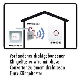 m-e modern-electronics 41385 bezdrátový Micro-Konvertor