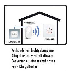 m-e modern-electronics 41384 bezdrátový Mini-Konvertor