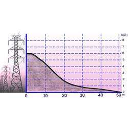 PCE Instruments PCE-G28 Zkoušečka magnetického pole