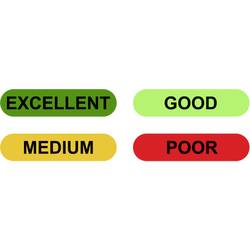 Techno Line WL1028 WL1028 ukazatel CO2 / měřič CO2