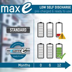 Ansmann maxE HR20 akumulátor velké mono D Ni-MH 8500 mAh 1.2 V 2 ks