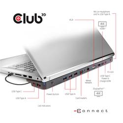 club3D USB-C® dokovací stanice ChargingDock USB-C Vhodné pro značky (dokovací stanice pro notebook): Club 3D napájení USB-C®, integrovaná čtečka karet