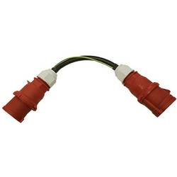 HT Instruments CEE32A DS-Adapter měřicí adaptér -