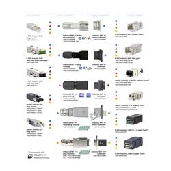 Metz Connect 1401025002KE, RJ45 konektor, průchodkové pouzdro, černá, 1 ks
