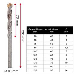 kwb 039700 kalená ocel spirálový vrták na kámen 1 ks 10 mm Celková délka 120 mm válcová stopka 1 ks