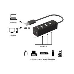 Equip 128955 USB Hub 4 porty USB-A USB 2.0 480 MBit/s černá 128955