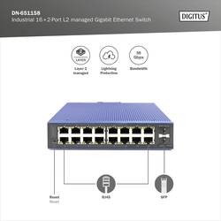 Digitus DN-651158 DN-651158 průmyslový ethernetový switch 16 + 2 porty 10 / 100 / 1000 MBit/s