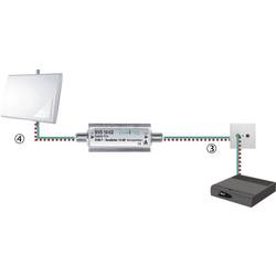Axing BVS 10-02 DVB-T zesilovač