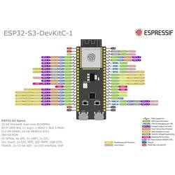 Espressif ESP32-S3-DevKitC-1-N8R8 vývojová deska ESP32-S3-DevKitC-1-N8R8