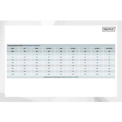 Digitus DK-1743-VH-025 DK-1743-VH-025 instalační kabel, CAT 7, S/FTP, 25 m