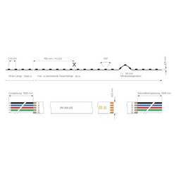 Deko Light Long Run 840399 LED pásek volný konec 48 V 15 m RGB 1 ks