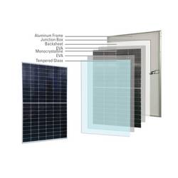 Sygonix monokrystalický solární panel, 450 W, 34.83 V