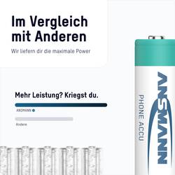 Ansmann 1312-0038 akumulátor AA, Ni-MH, 1600 mAh, 1.2 V, 2 ks