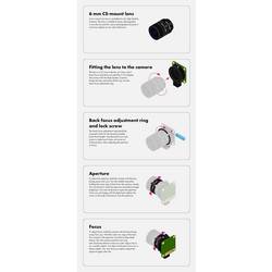 Raspberry Pi® SC0124 RPIZ CAM 6MM WW Širokoúhlý objektiv fotoaparátu Vhodné pro (vývojové sady): Raspberry Pi®