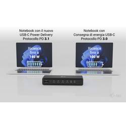 i-tec USB-C® dokovací stanice I-TEC Universal 6x 4K Display DS+PD140W