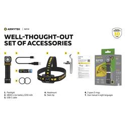 ArmyTek Elf C1 warmweiß F05103W LED kapesní svítilna napájeno akumulátorem 1023 lm 65 g