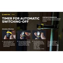 ArmyTek Elf C1 warmweiß F05103W LED kapesní svítilna napájeno akumulátorem 1023 lm 65 g