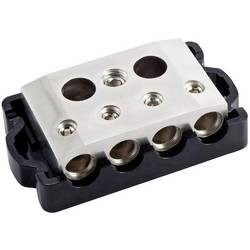 Sinustec SV 1-4 elektrický rozvaděč pro HiFi do auta