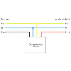 Deko Light Überspannungsschutzfilter mit Kontrollanzeige, 230-277VAC, 5A 843055 Ochranný přepěťový filtr černá