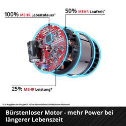 Einhell Professional IMPAXXO 18/450, 4510070 aku rázový utahovák, 400 Nm, 18 V, Li-Ion, bez nabíječky, bez akumulátoru