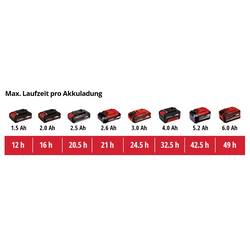 Einhell TC-RA 18 Li BT - Solo 3408017 odolné rádio, FM, Bluetooth, červená