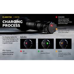 ArmyTek Viking Pro White F07701C LED kapesní svítilna napájeno akumulátorem 2050 lm 136 g