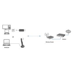 LogiLink WL0247 Wi-Fi adaptér USB 3.0 1900 MBit/s
