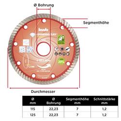 kwb 724540 diamantový řezný kotouč 125 mm 1 ks beton, granit, mramor, keramika, obklady, do kamene, přírodní kámen, Umělý kámen