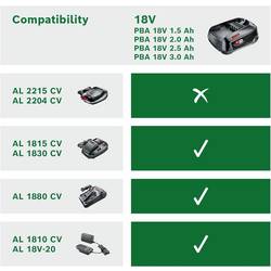 Bosch Home and Garden 1600A005B0 PBA náhradní akumulátor pro elektrické nářadí 18 V 2.5 Ah Li-Ion