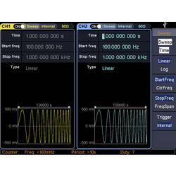 VOLTCRAFT FG-30802T Arbitrární generátor funkcí 1 µHz - 80 MHz 2kanálový arbitrární, šum, pulz, obdélníkový, sinusový, trojúhelník