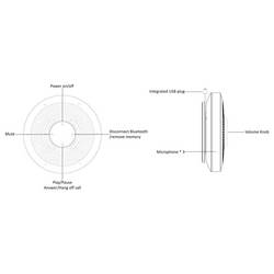 na stojanu sada bezdrátového mikrofonu Omnitronic CIAO 360° Druh přenosu:Bluetooth® spínač