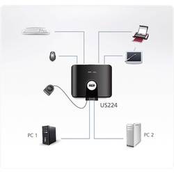 ATEN US224-AT 2 porty USB 2.0 přepínač černá